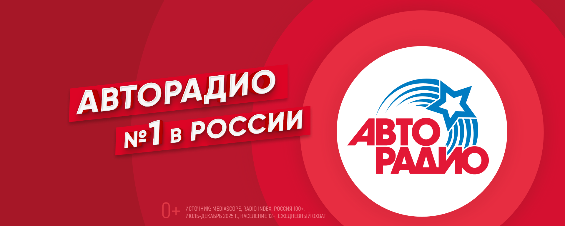 «Авторадио» празднует свой 33-й день рождения!